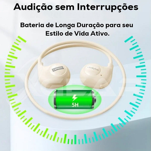 Fone de Ouvido Sem Fio para Esportes: Conforto, Música e Liberdade